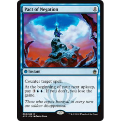 Pact of Negation